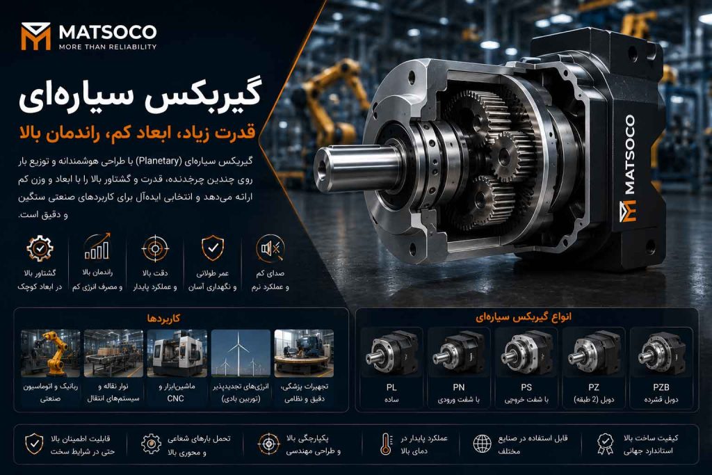 هرآنچه برای گیربکس سیاره ای میخاهید
