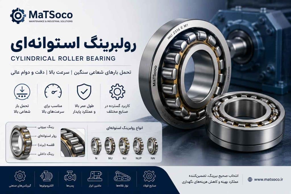 بیرینگ سیلندریکال - رولر بیرینگ - ماتسوکو