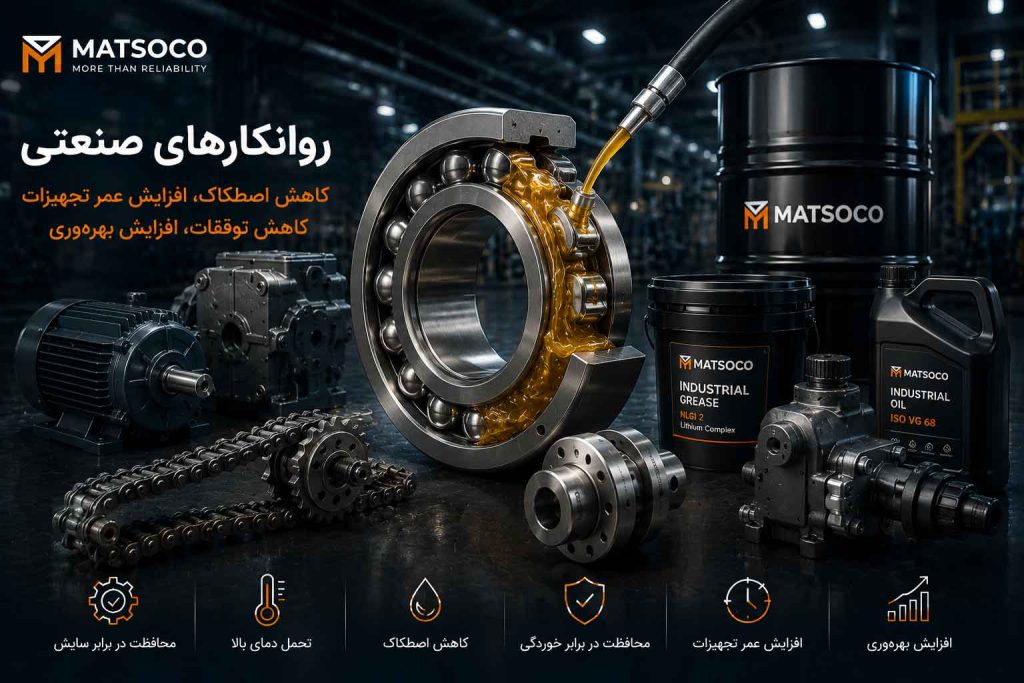 روانکاری صنعتی هر آنچه درباره آن باید بدانید