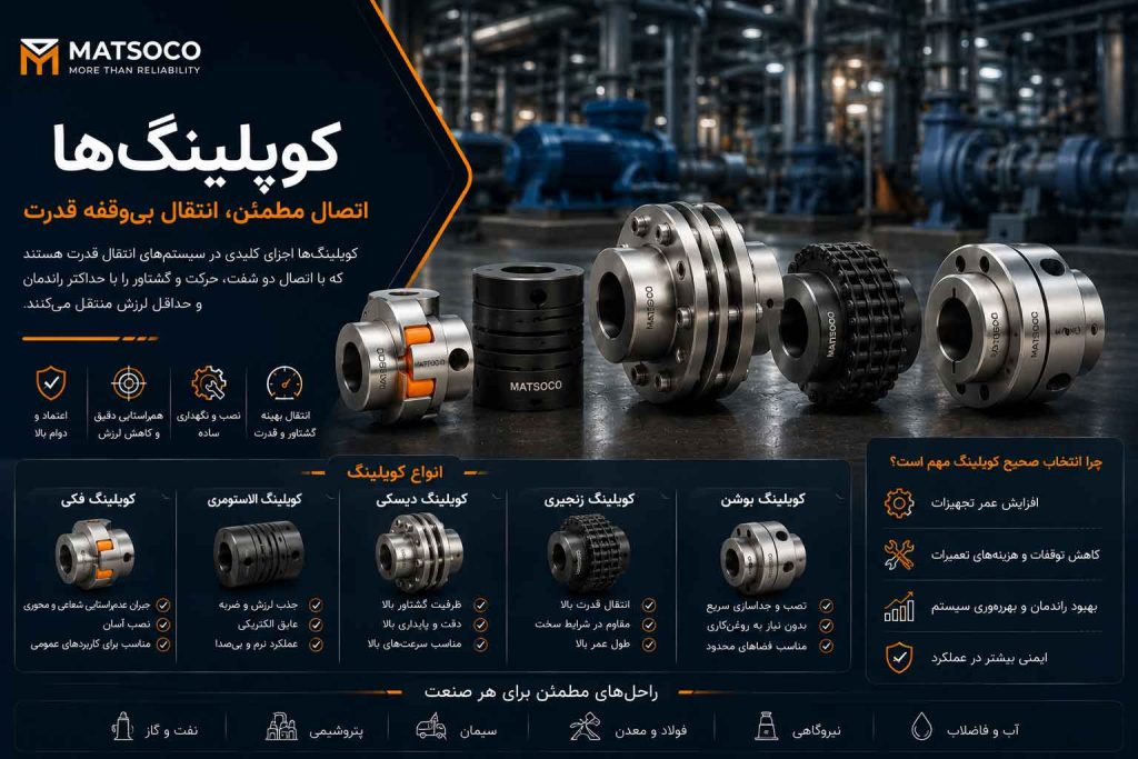 چه اطلاعاتی درباره کوپلینگ میخواهید