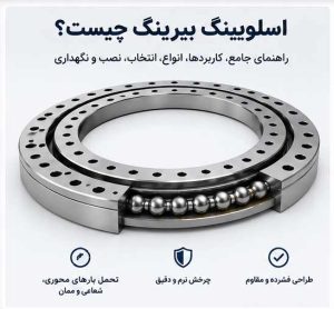 دانش کامل و فنی در باره ماهیت اسلوینگ رینگ