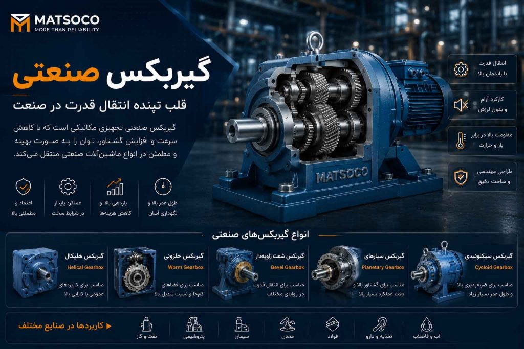 در باره گیربکس صنعتی چه میخواهید؟