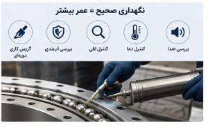 روشهای صحیح نگهداری و شناسایی عیوب اسلوبیرینگ