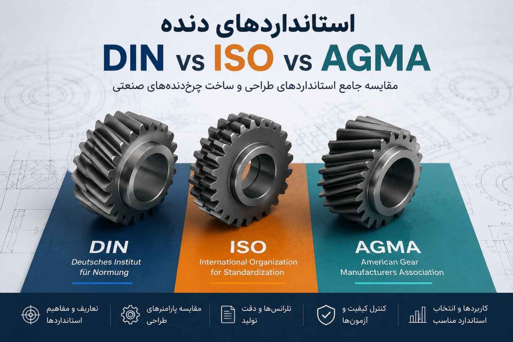 بین استانداردهای معروف دنیا iso-din-agma چه تفاوتهایی هست؟