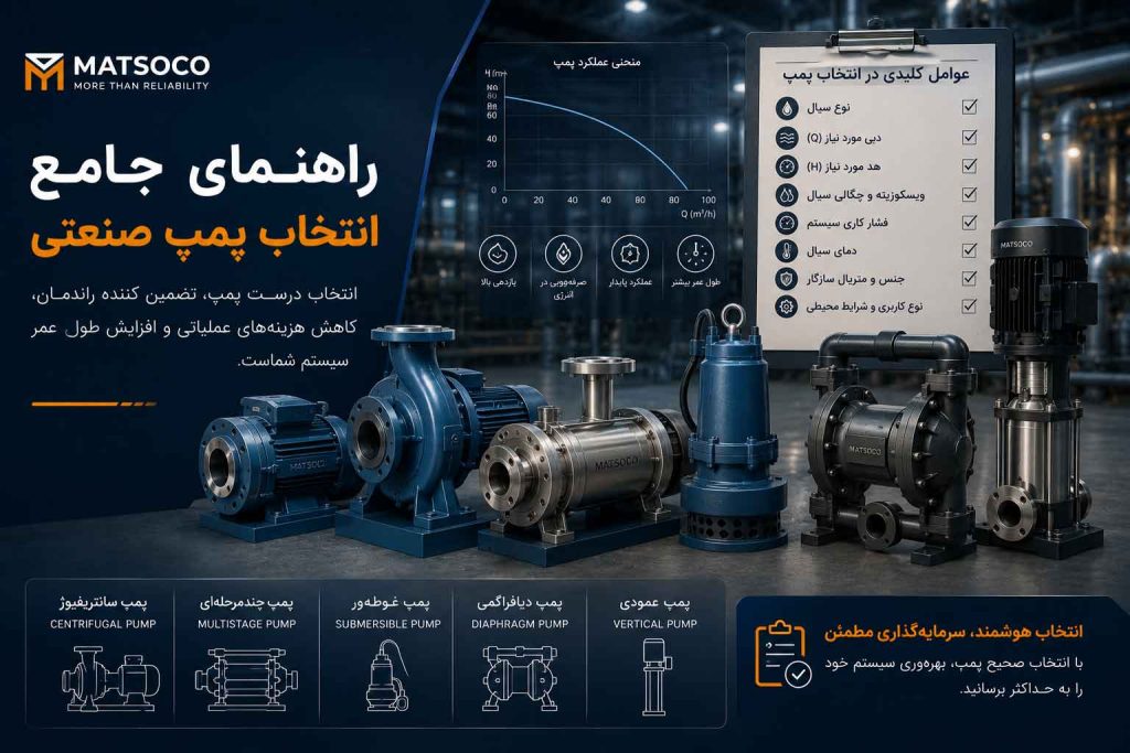 اطلاعات کامل درخصوص پمپهای صنعتی