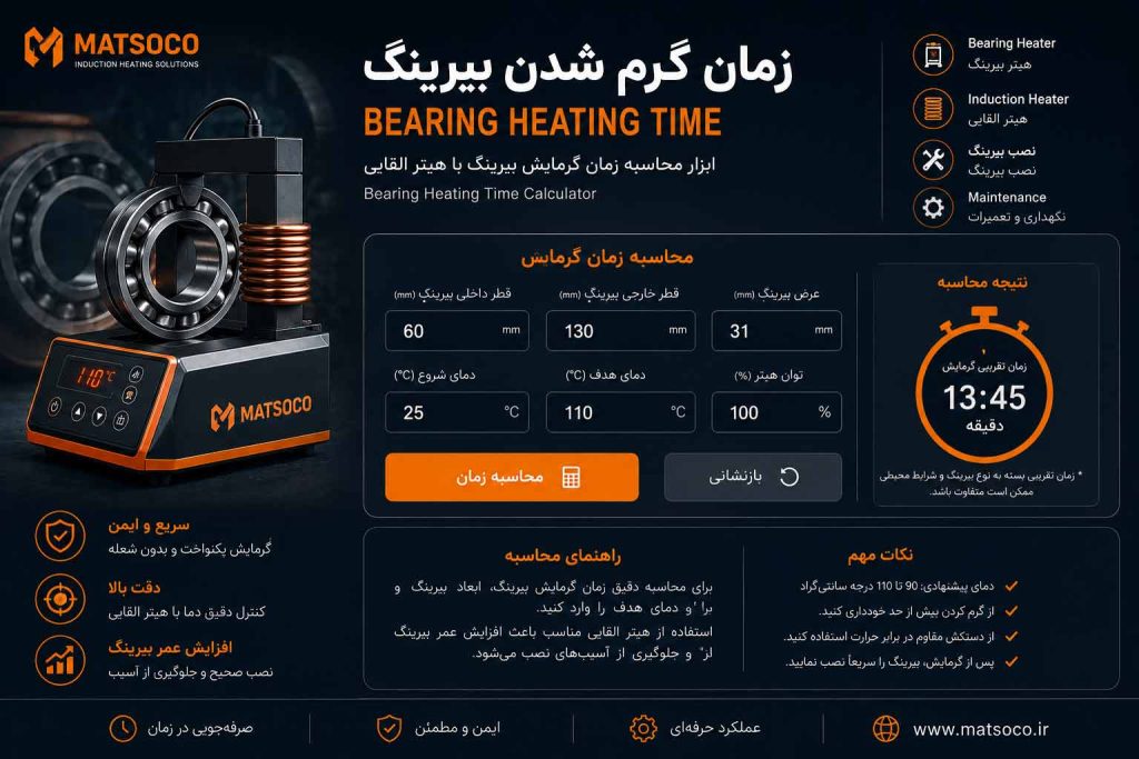زمان گرم شدن بیرینگ بوسیله هیتر القایی
