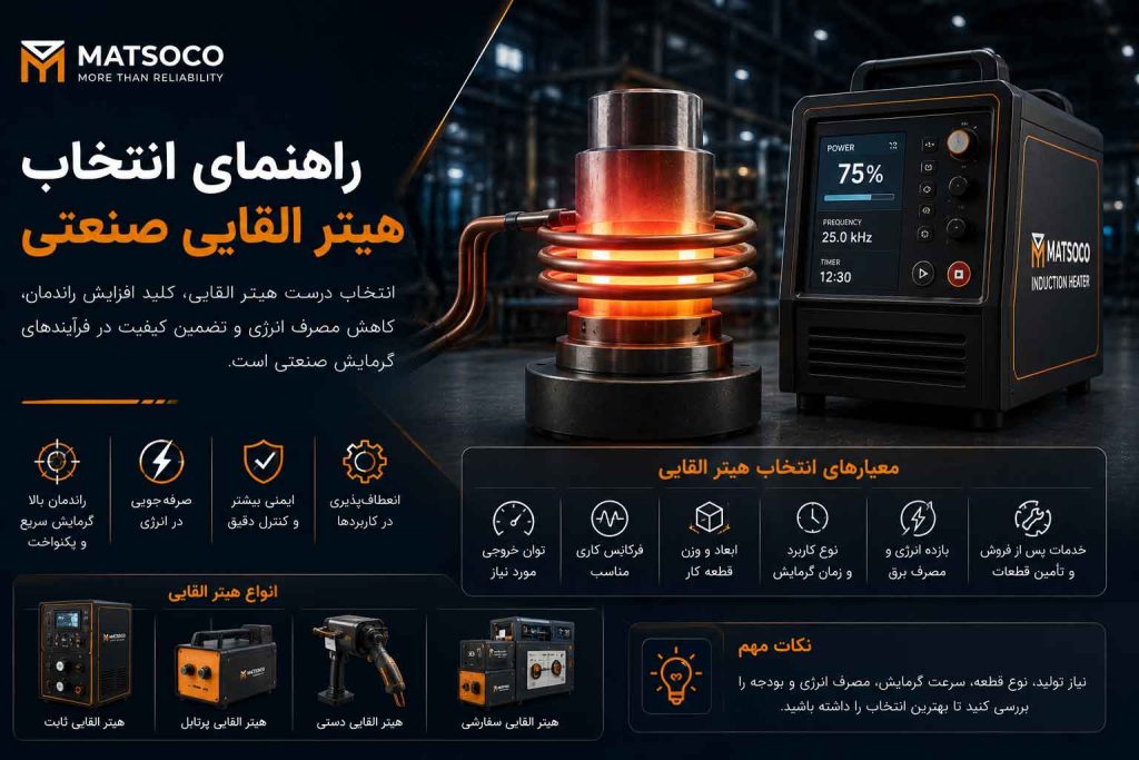 چه چیزها و نکاتی برای انتخاب صحیح گرمکن القایی نیاز دارید؟