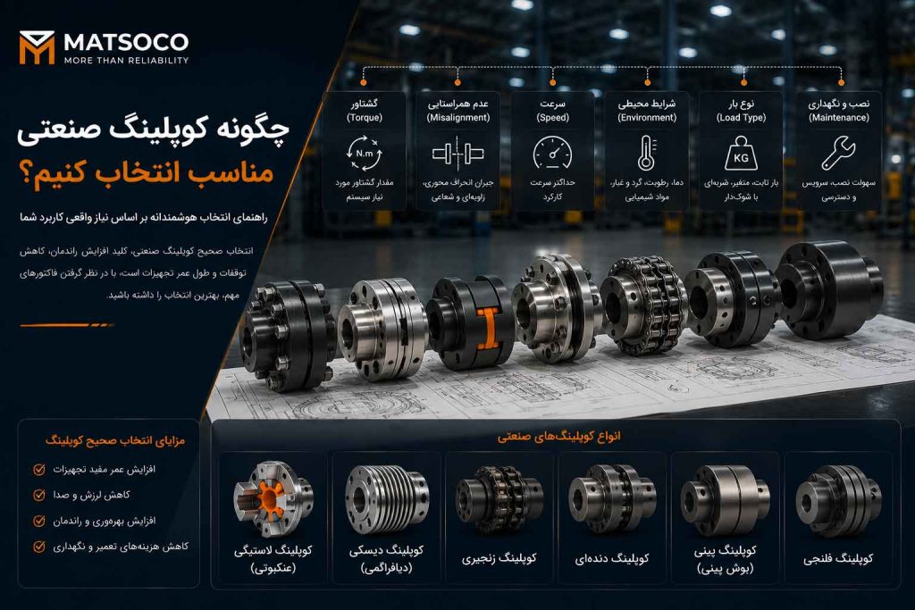 روش صحیح انتخاب درست کوپلینگ صنعتی
